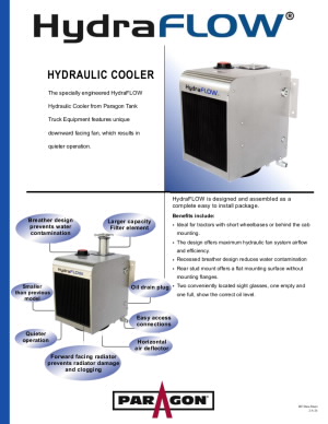 30-gpm-3000-psi-hydraulic-oil-cooler-ir-carditem-v1-280